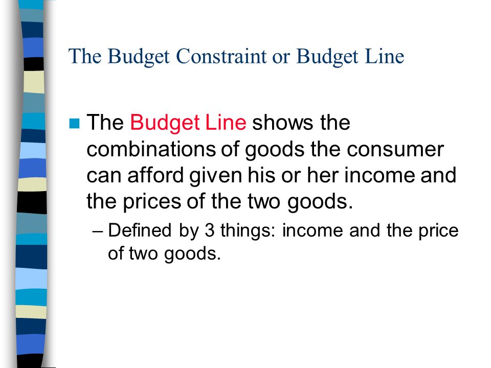Consumer theory and budget line